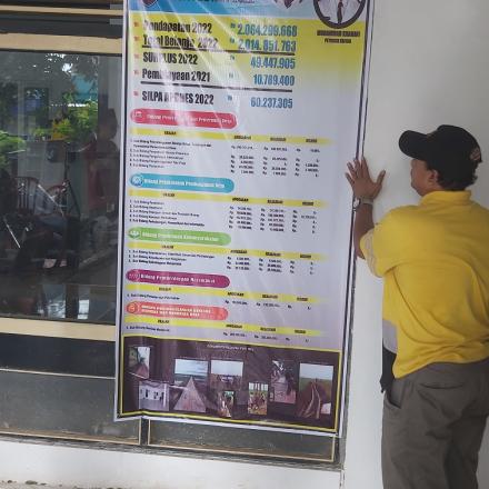 REALISASI APBDES TAHUN ANGGARAN 2022